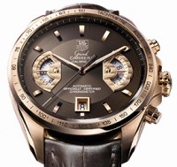 Tag Heuer Calibre 17 Gold